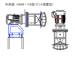 HM8-YS型